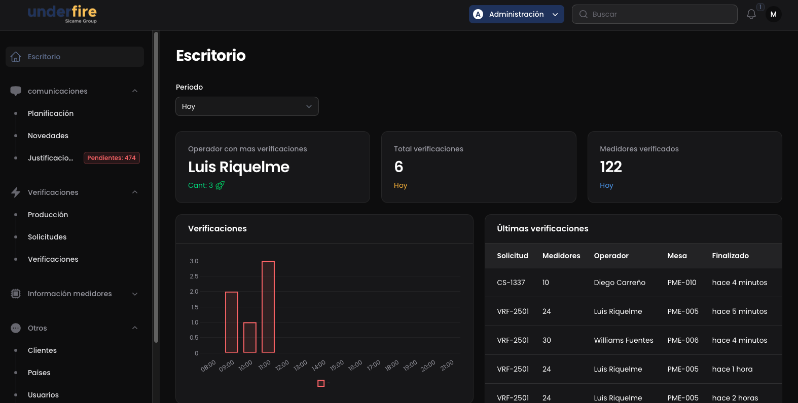 Underfire screenshot